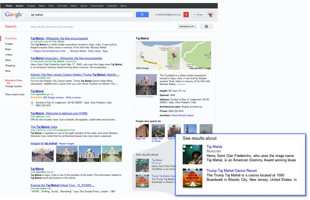 knowledge graph taj mahal